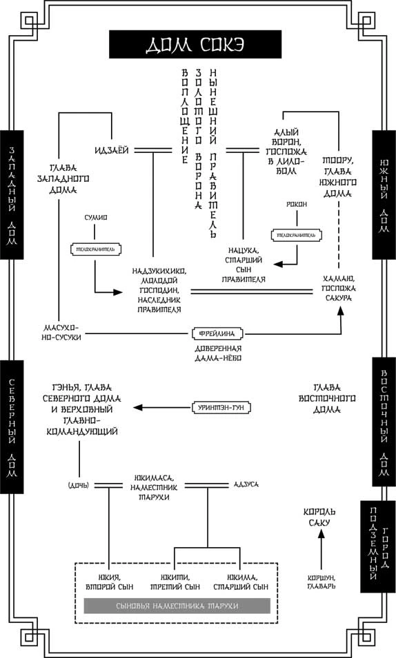 Иллюстрация к книге — Золотой ворон [book-illustration-1.webp]