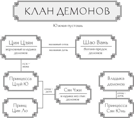 Иллюстрация к книге — Тысячи испытаний [book-illustration-34.webp]
