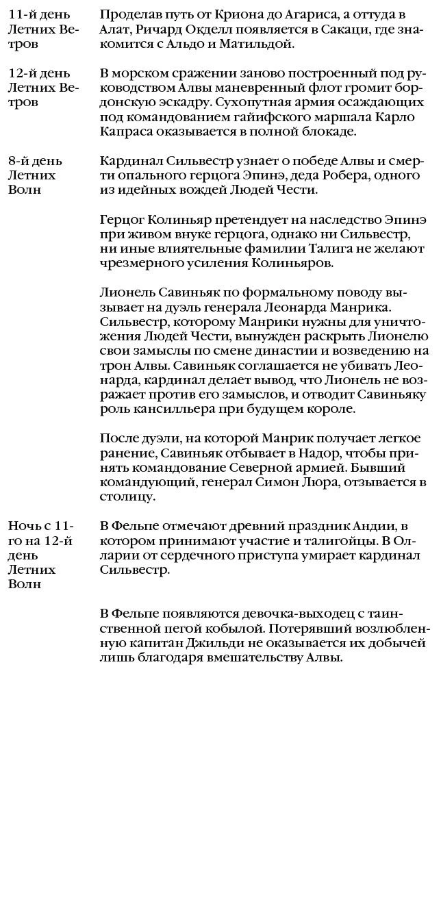 Иллюстрация к книге — Шар судеб [book-illustration-52.webp]