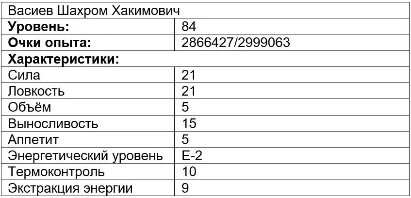 Иллюстрация к книге — Вечно голодный студент 8 [book-illustration-1.webp]