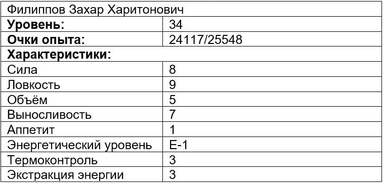 Иллюстрация к книге — Вечно голодный студент 5 [book-illustration-3.webp]