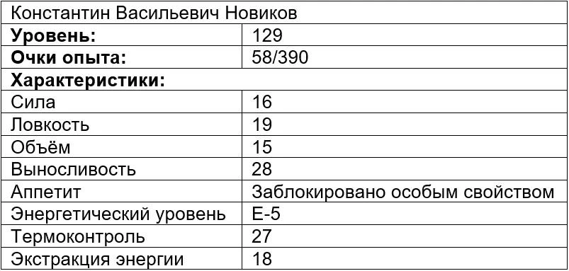 Иллюстрация к книге — Вечно голодный студент 5 [book-illustration-5.webp]