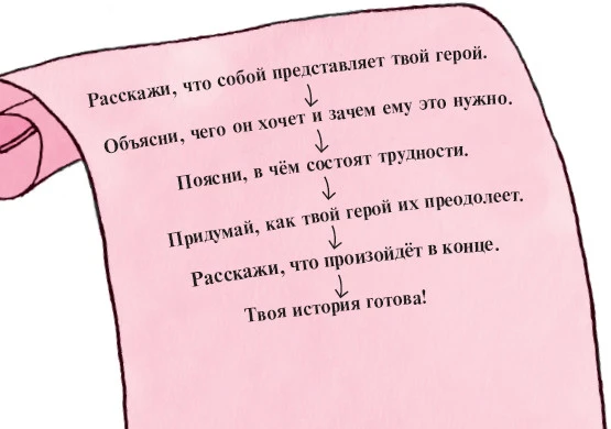 Иллюстрация к книге — Лунное шоу [book-illustration-79.webp]
