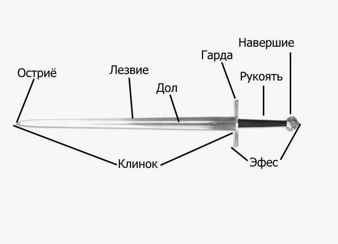 Иллюстрация к книге — Князь Андер Арес 2 [book-illustration-70.webp]