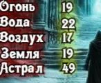 Иллюстрация к книге — Князь Андер Арес 4 [book-illustration-4.webp]