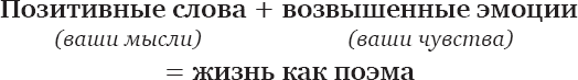 Чашка кофе для себя. Или 5 минут в день на пути к счастливой жизни