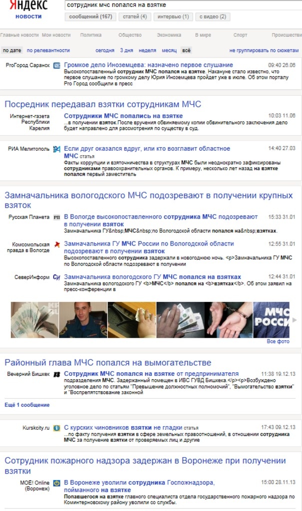PRАКТИКА для пиарщика и руководителя