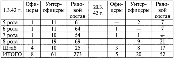 Трагедия на Неве. Шокирующая правда о блокаде Ленинграда. 1941-1944