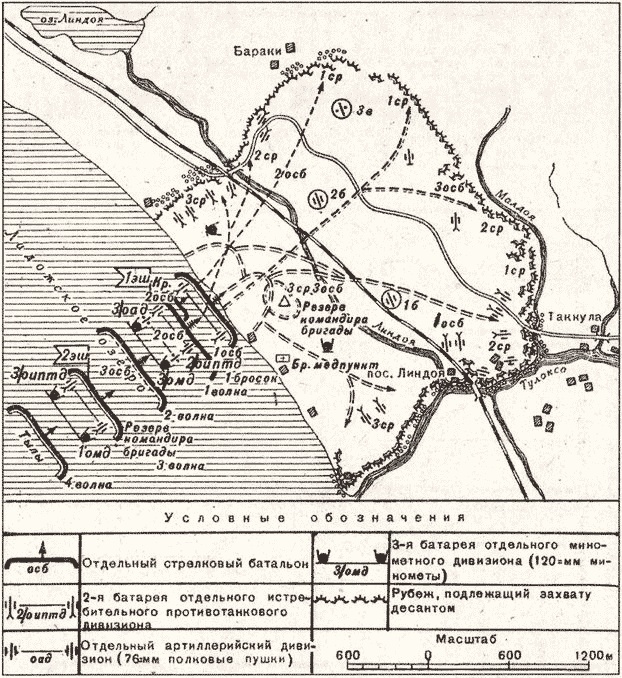 "Черная смерть". Советская морская пехота в бою "Черная смерть". Советская морская пехота в бою