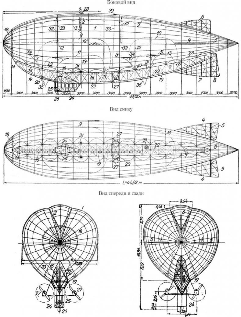 Девятьсот часов неба. Неизвестная история дирижабля «СССР-В6»