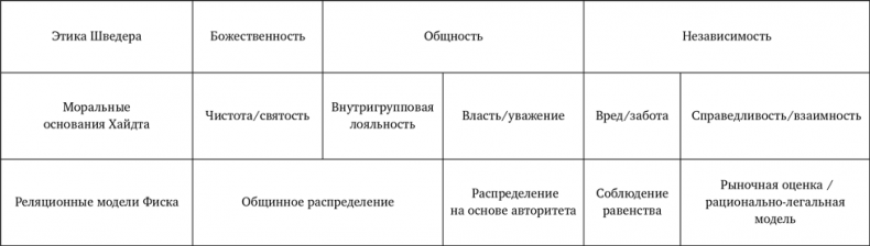 Лучшее в нас. Почему насилия в мире стало меньше